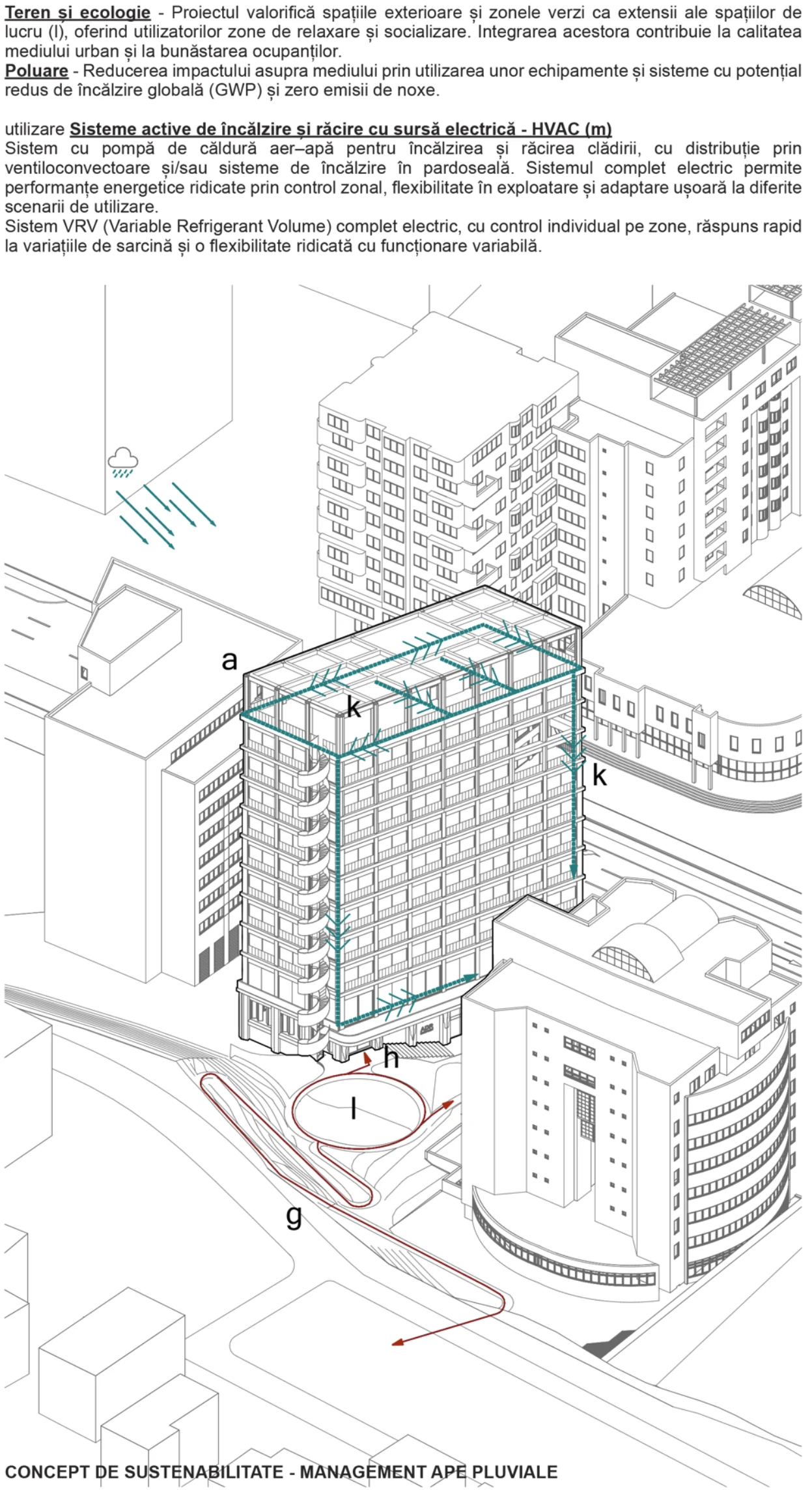 BREEAM strategy 3