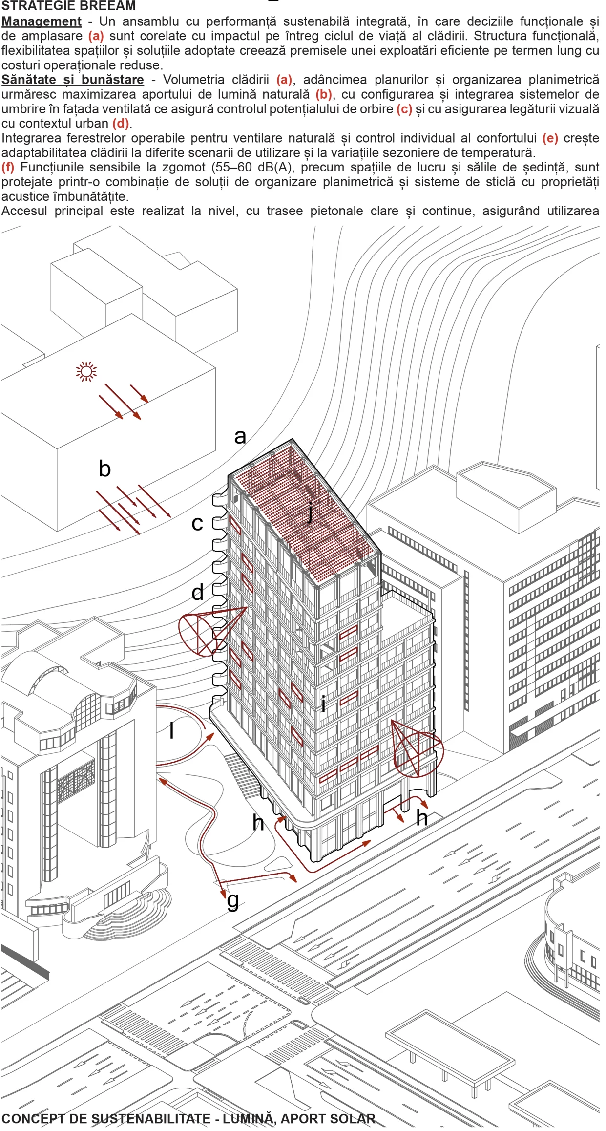 BREEAM strategy