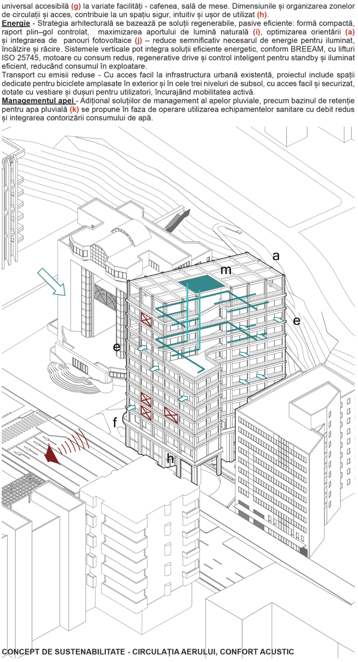 BREEAM strategy 2