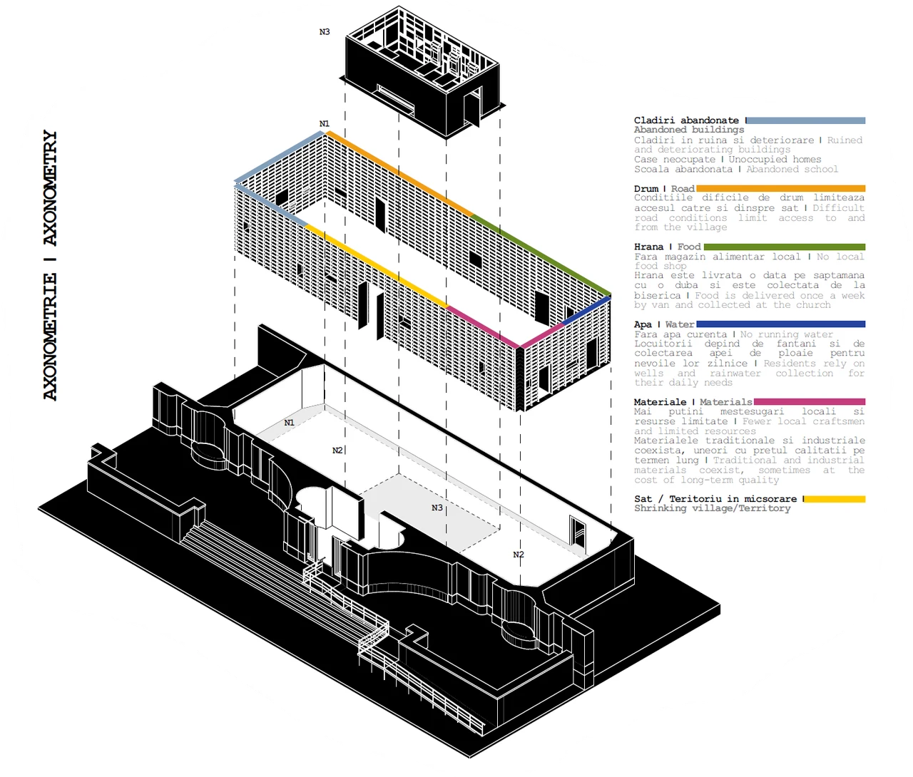 Axonometric
