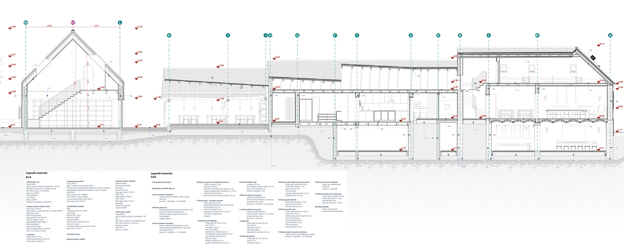 Longitudinal section through the house and barn, with the material build-up legend.