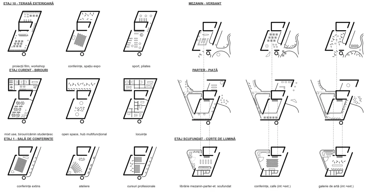 Use scenarios